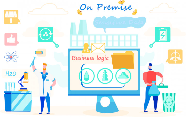 On-premises electronic forms and workflow software
